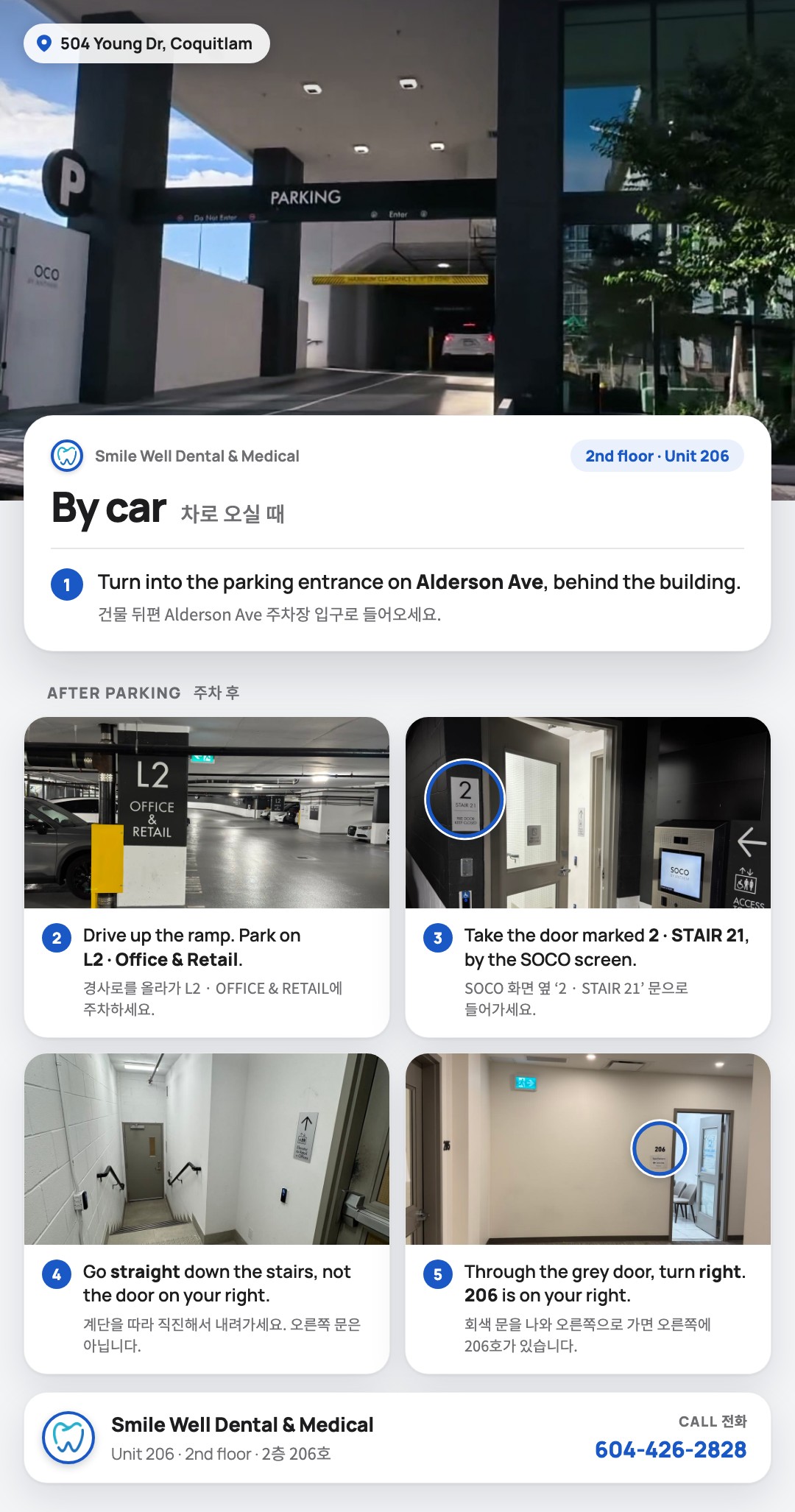 By-car guide with photos: Smile Well Dental & Medical, 504 Young Dr, Coquitlam, 2nd floor, Unit 206. Step 1: Turn into the parking entrance on Alderson Ave, behind the building. Step 2: Drive up the ramp. Park on L2 · Office & Retail. Step 3: Take the door marked 2 · STAIR 21, by the SOCO screen. Step 4: Go straight down the stairs, not the door on your right. Step 5: Through the grey door, turn right. 206 is on your right. Call (604) 426-2828.