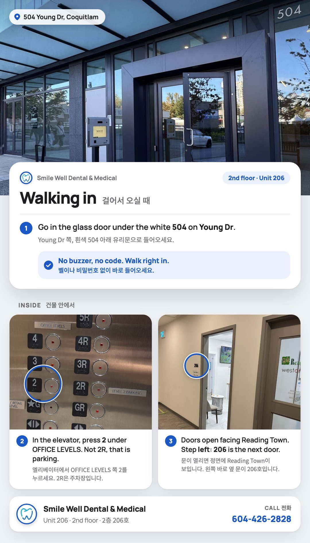 Walking-in guide with photos: Smile Well Dental & Medical, 504 Young Dr, Coquitlam, 2nd floor, Unit 206. Step 1: Go in the glass door under the white 504 on Young Dr. No buzzer, no code. Walk right in. Step 2: In the elevator, press 2 under OFFICE LEVELS. Not 2R, that is parking. Step 3: Doors open facing Reading Town. Step left: 206 is the next door. Call (604) 426-2828.